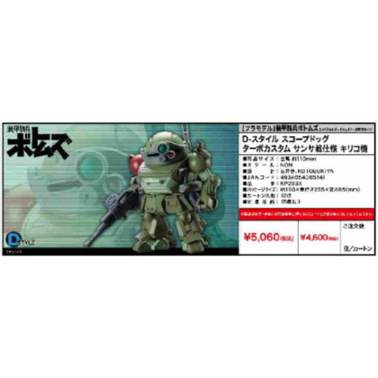 Armored Trooper Votoms D-Style Scopedog Turbo Custom Sansa Battle Specification Kiriko Machine (装甲騎兵ボトムズ D-スタイル スコープドッグ ターボカスタム サンサ戦仕様 キリコ機)