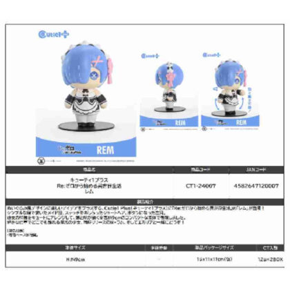 (s)キューティ1プラス Re:ゼロから始める異世界生活レム 送料別880円